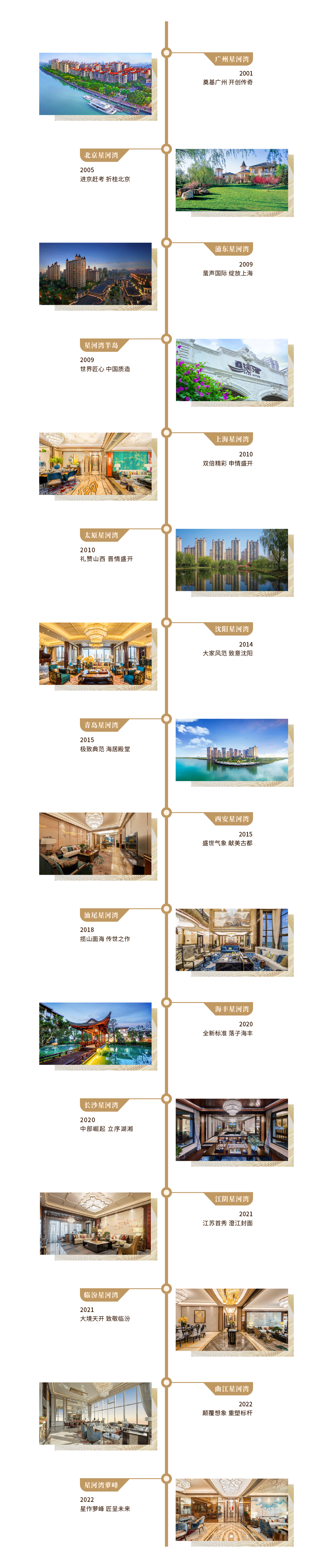 時間軸2023.8.23.jpg